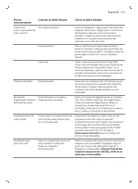 Страница 143