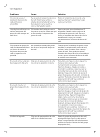 Страница 148