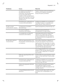 Страница 149