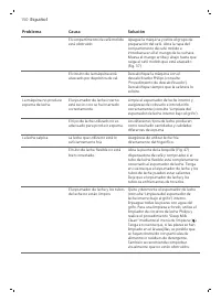 Страница 150