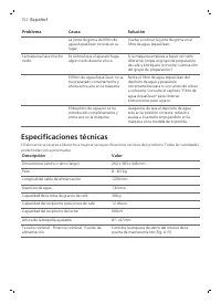 Страница 152