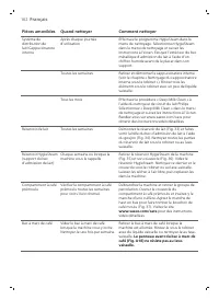 Страница 162