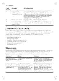 Страница 166