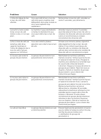 Страница 167