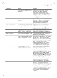 Страница 169