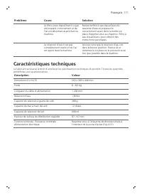 Страница 171