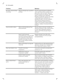 Страница 186