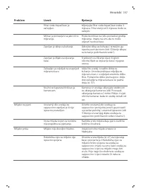 Страница 187