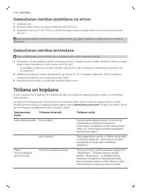 Страница 218