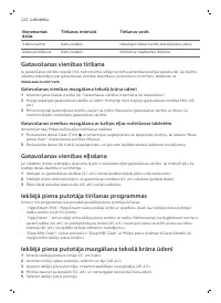 Страница 220