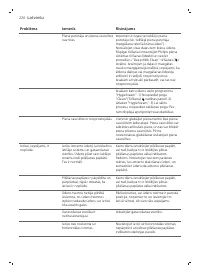 Страница 226