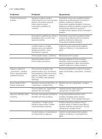 Страница 244