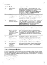 Страница 258