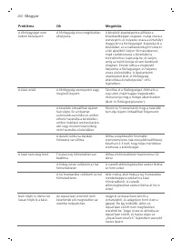 Страница 260