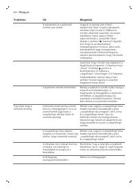 Страница 262