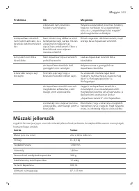 Страница 263