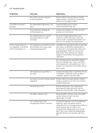 Страница 280