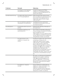 Страница 281