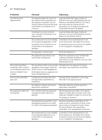 Страница 282