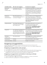 Страница 293