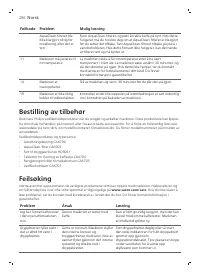 Страница 296