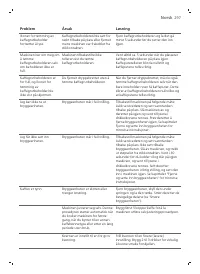 Страница 297