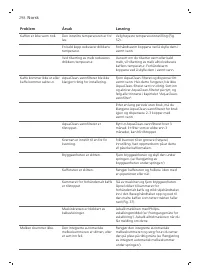 Страница 298