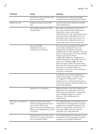 Страница 299