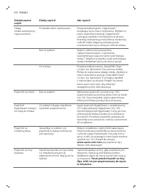 Страница 330