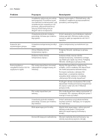 Страница 336