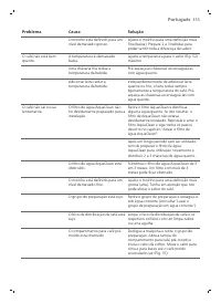 Страница 355