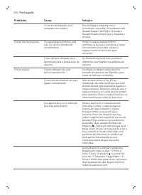 Страница 356