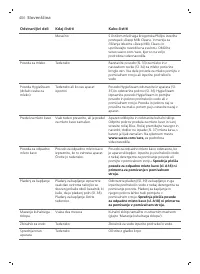 Страница 406