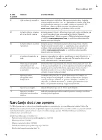 Страница 409