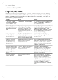 Страница 410