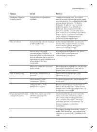 Страница 411