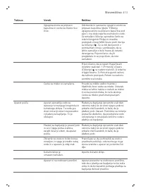 Страница 413