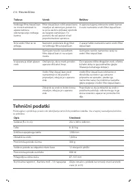 Страница 414