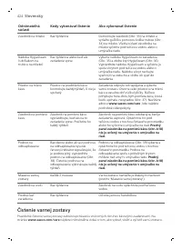 Страница 424