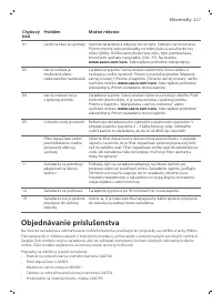 Страница 427