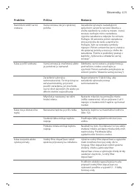 Страница 429