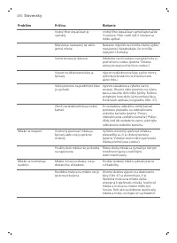 Страница 430