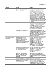 Страница 431