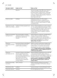 Страница 442