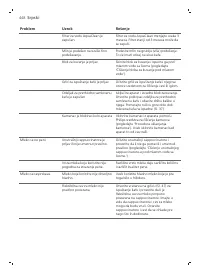 Страница 448