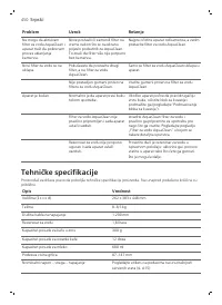 Страница 450