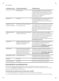 Страница 460