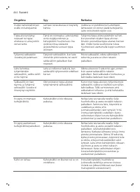 Страница 464