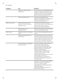 Страница 466