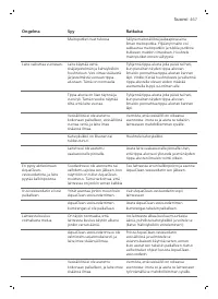 Страница 467